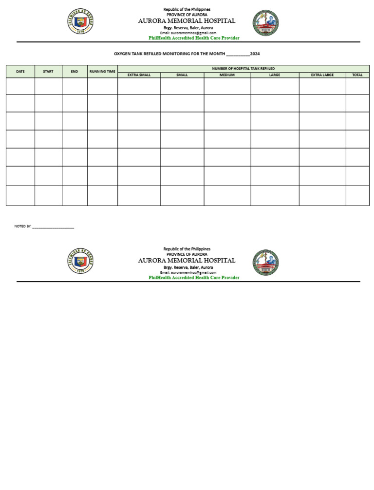 Oxygen Tank Refill Monitoring Report | PDF