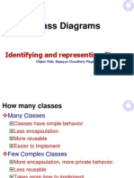 Class Diagrams: Identifying and Representing Classes
