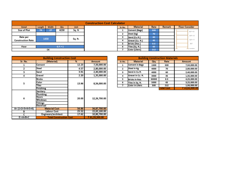 Picture of Construction Cost Calculator | PDF | Brick | Civil Engineering