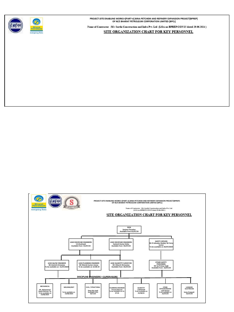 Bina Petchem Project Personnel & Equipment Plan | PDF | Engineering ...