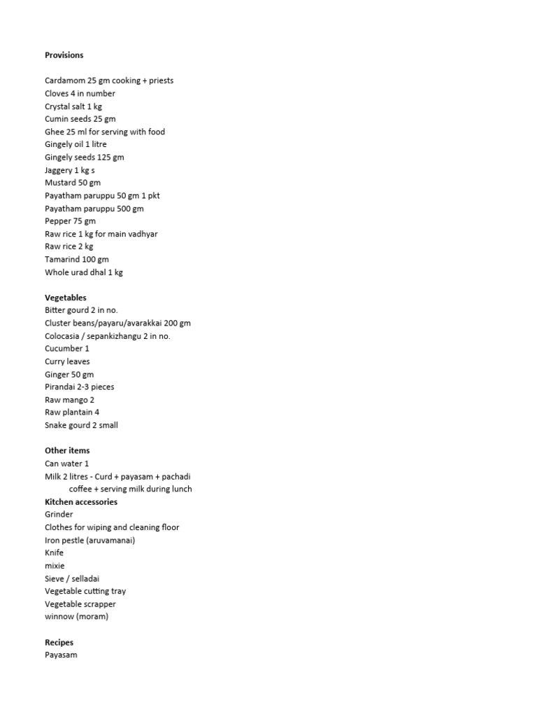 Shradham Ceremonial Activity | PDF | Curry | Asian Cuisine
