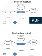 Modelo Conceptual