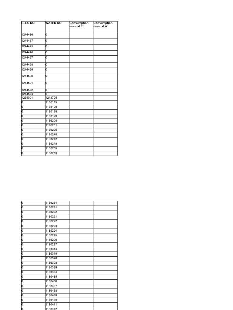 KM Bill | PDF