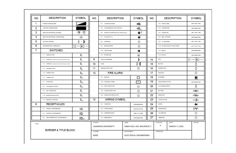 Electrical Engineering Symbols Guide | PDF | Switch | Components