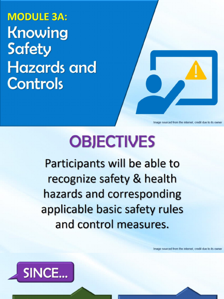 Module 3A To 3B | PDF