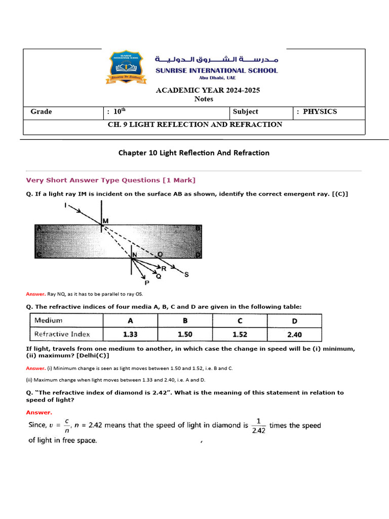 Light Reflection and Refraction Q&A | PDF | Mirror | Refractive Index