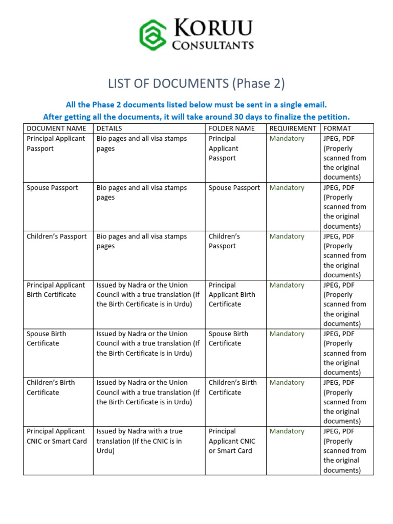 Phase 2 Document Submission Checklist | PDF | Thesis | Paycheck