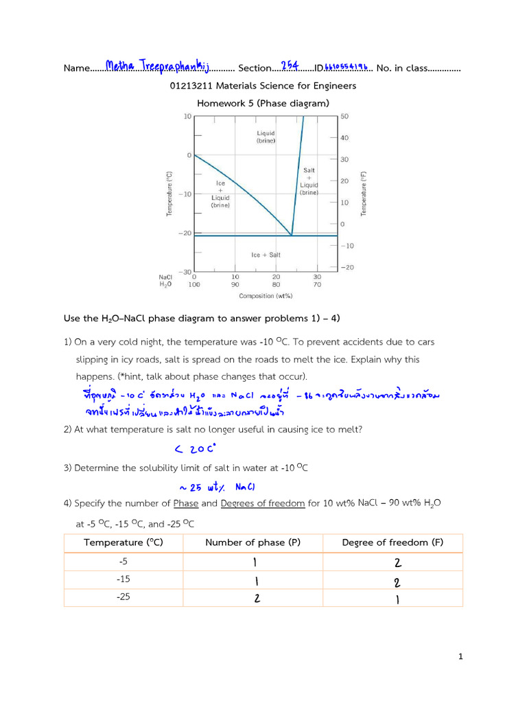 Phase Diagram Homework for Engineers | PDF | Condensed Matter Physics ...