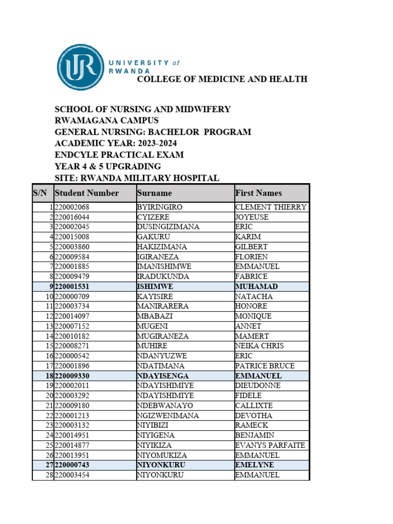 Nursing Practical Exam Schedule 2024 | PDF | Educational Stages ...