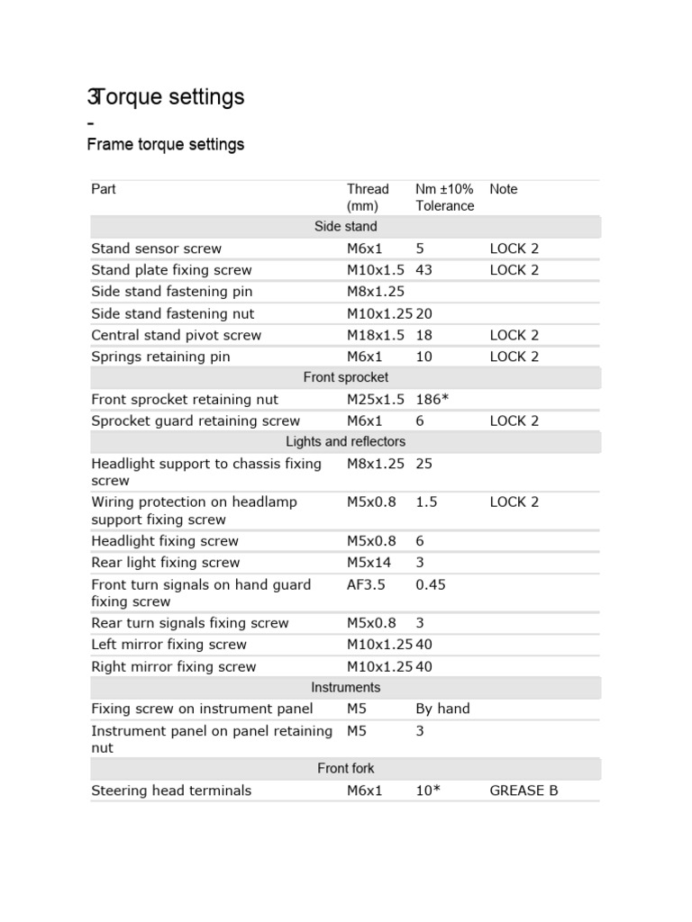 Torque Settings for Ducati Multistrada | PDF | Screw | Anti Lock ...