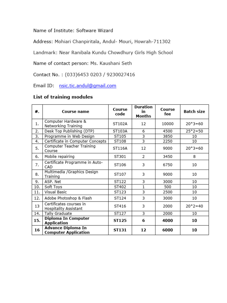 Softwarewizard 2015 | PDF
