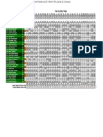 2011 Week 15 NFL Card (v1.0) - Scorecard