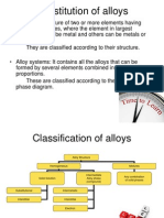 Constitution of Alloys