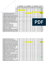 2011 Pato2 Notas Finales