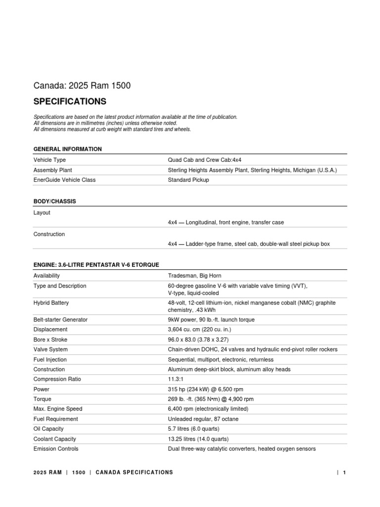2025 RAM 1500 Canada Specs Overview | PDF | Engines | Piston