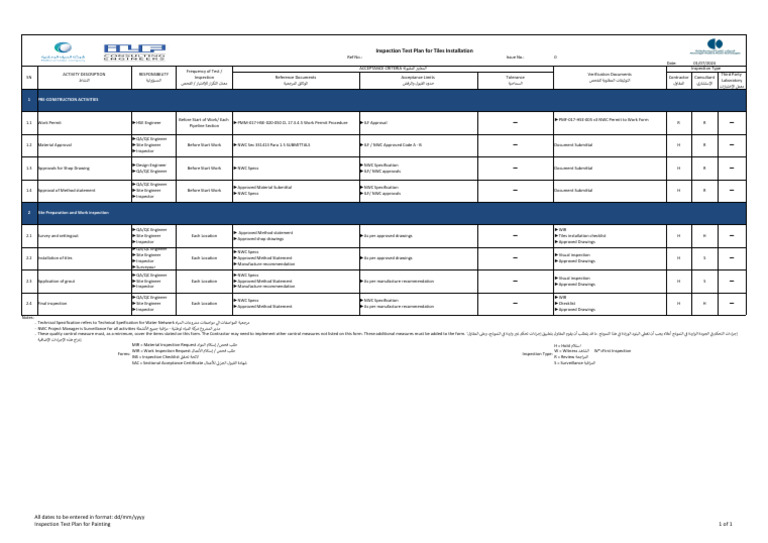 Inspection Test Plan for Tiles Installation | PDF | Specification ...
