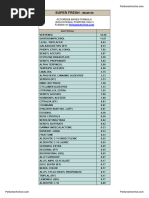 Comprehensive Perfume Notes List | PDF | Orange (Fruit) | Spice