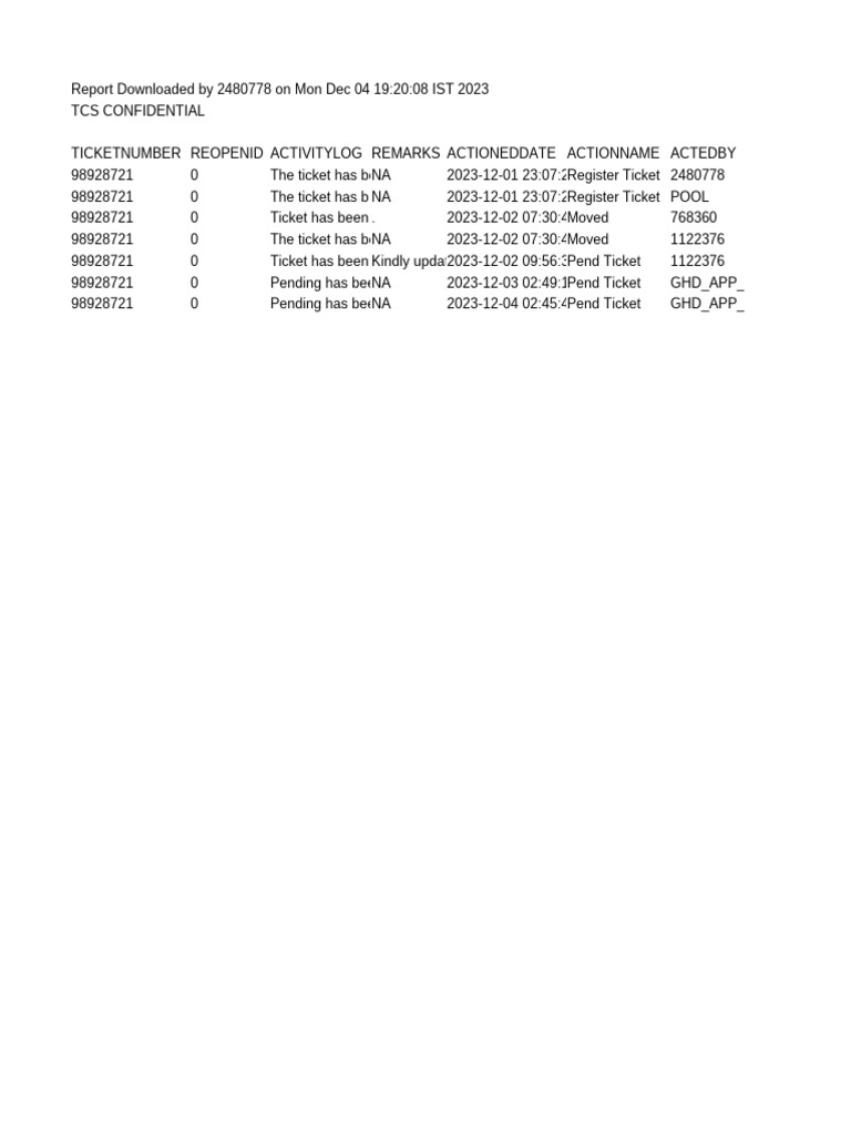 Ticket Work Notes | PDF