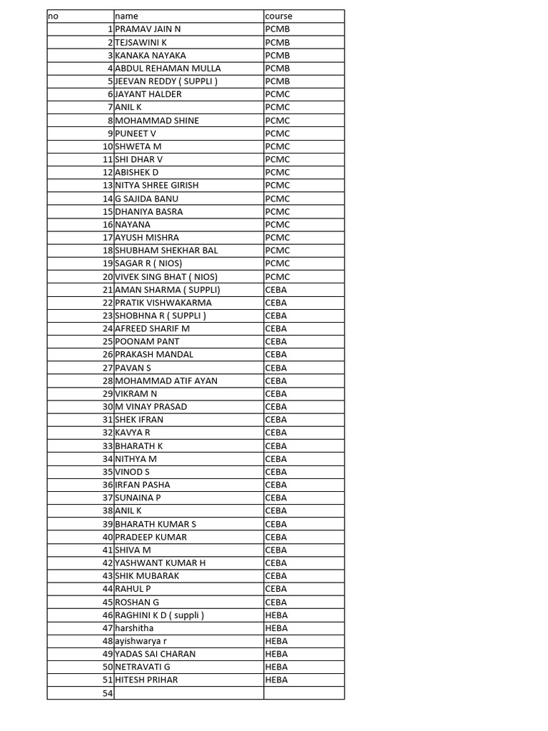 Tc Remain Puc 2024 2025 Pdf