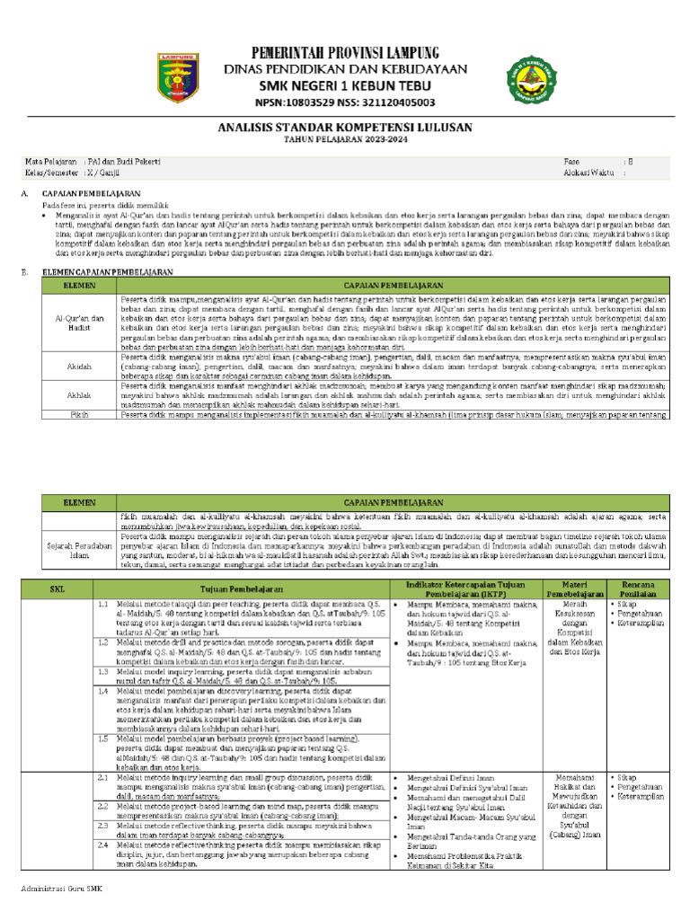 Analisis Standar Kompetensi Lulusan Pdf