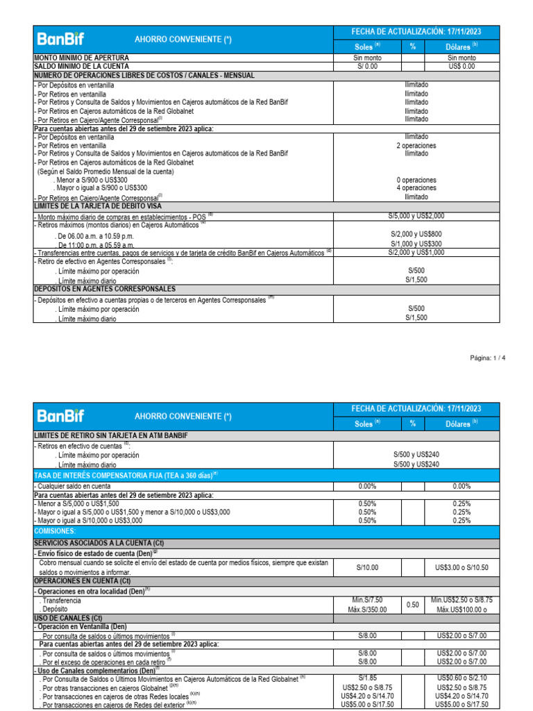 Detalles de Cuenta Ahorro Conveniente | PDF | Tarjeta de débito | Interés