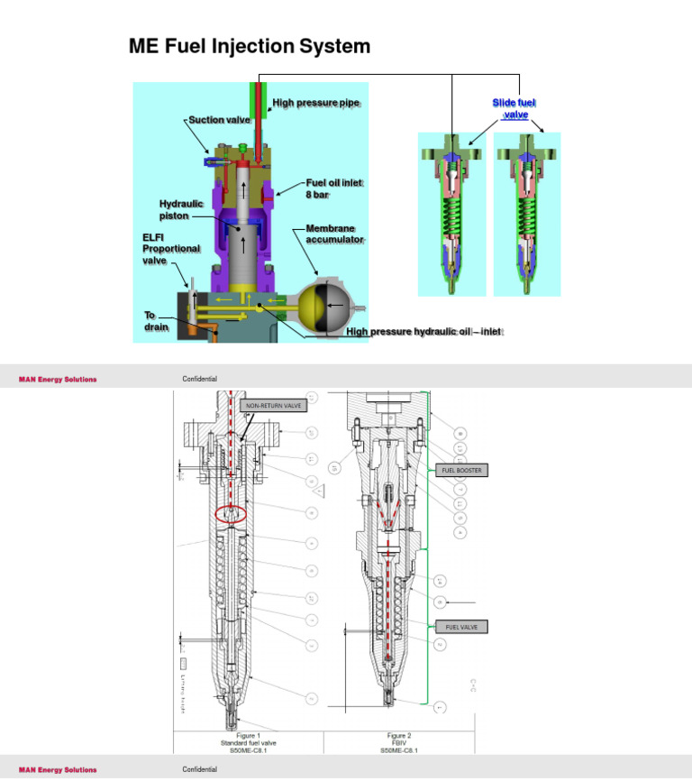 Slide Fuel Valve | PDF