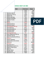 Daftar Harga Obat