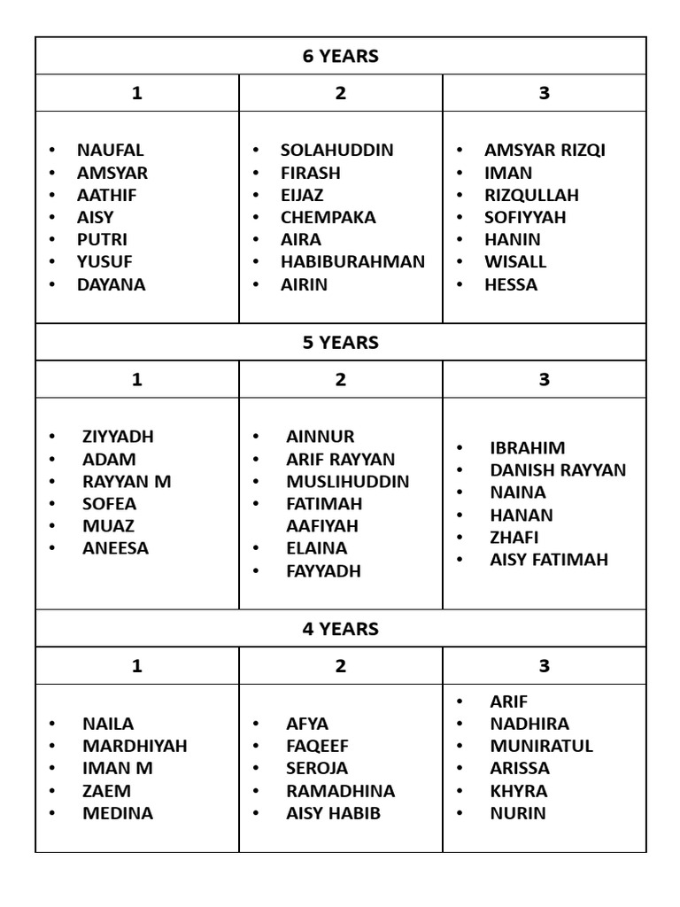 Sport day list game pdf