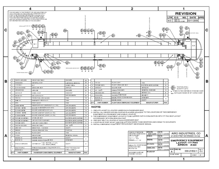 Air cruisers life vest manual instructions Air cruisers life vest manual instructions