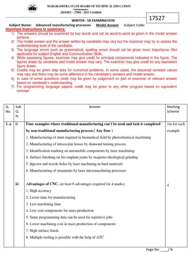 Advanced Manufacturing Processes Key | PDF | Gear | Feedback
