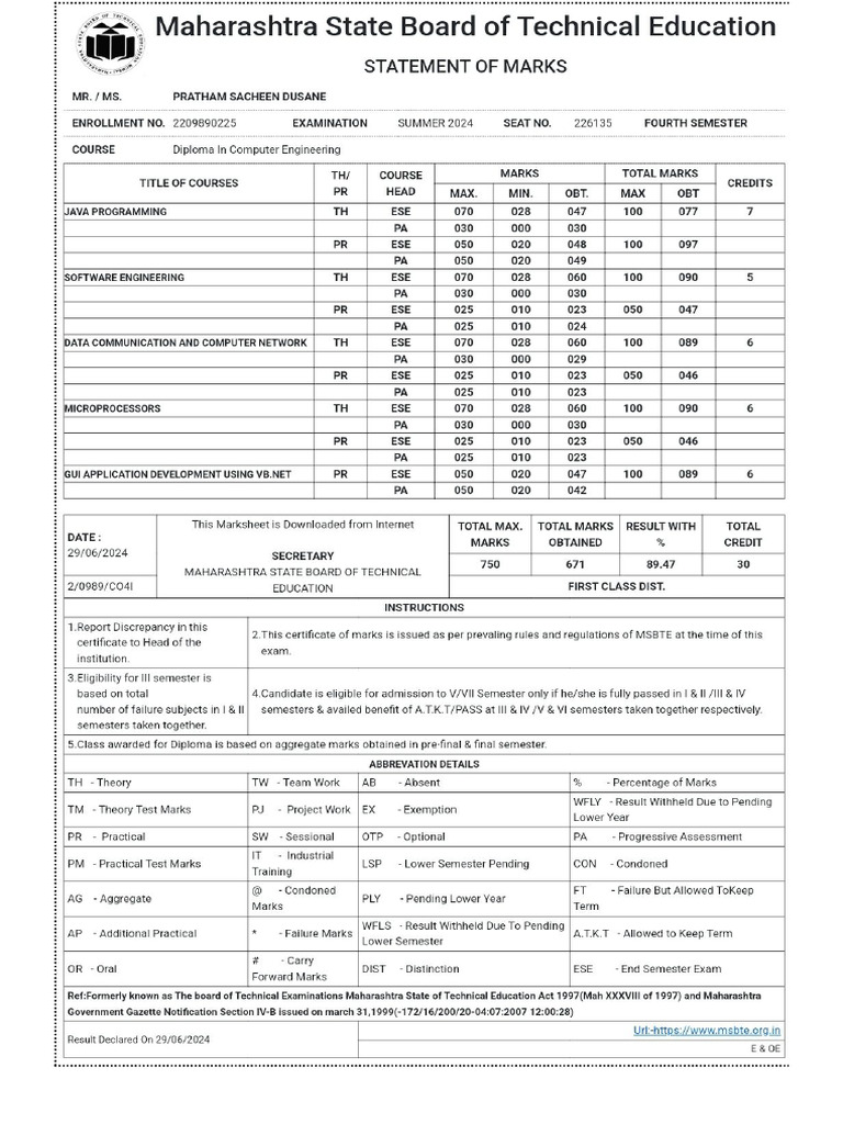4th Sem Marks | PDF
