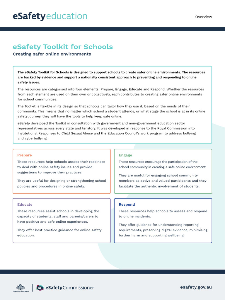 eSafety Toolkit for Schools | PDF | Cyberbullying