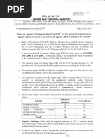 RRB Pharmacist Exam Guide
