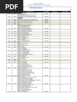 1 year Plan for UPSC CSE 2025
