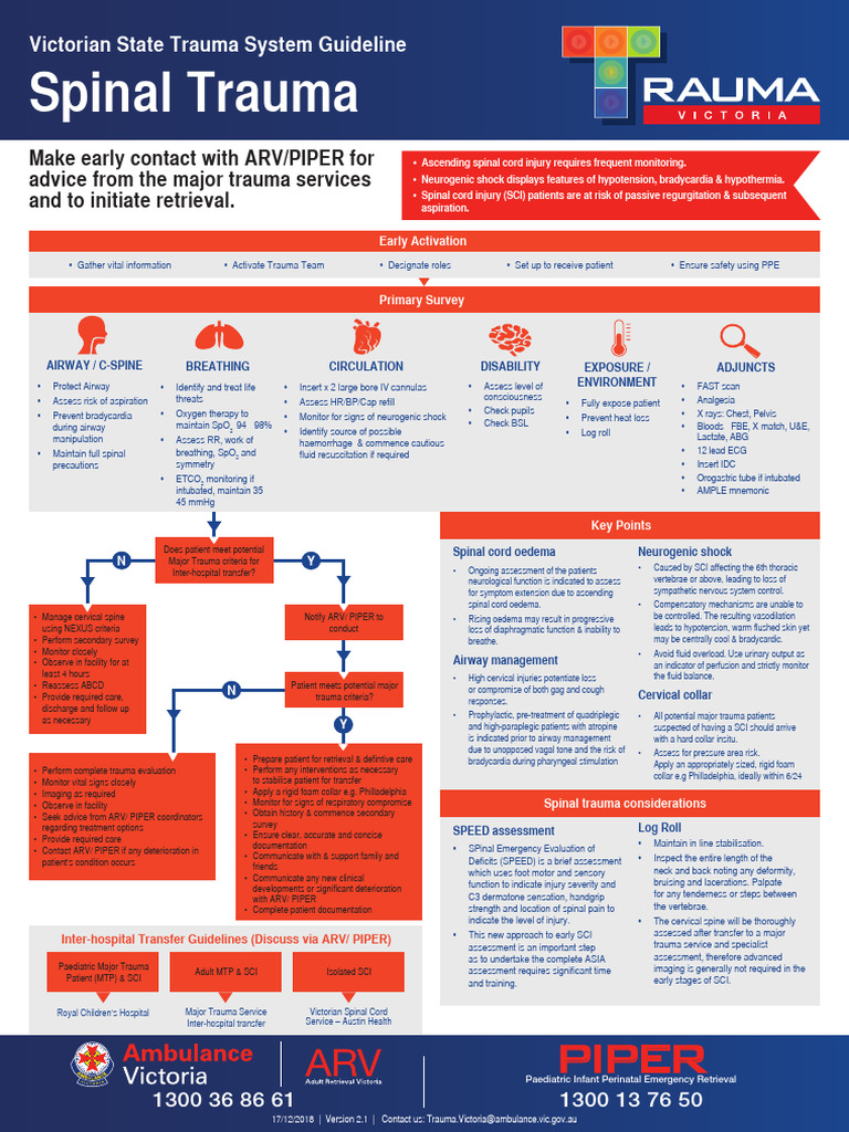 Spinal Trauma Management Guidelines | PDF | Major Trauma | Spinal Cord ...