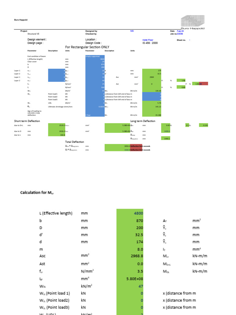 Deflection Analysis per IS 456 | PDF | Mechanical Engineering ...