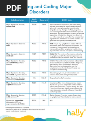 Types of Depressive Disorder for Coding