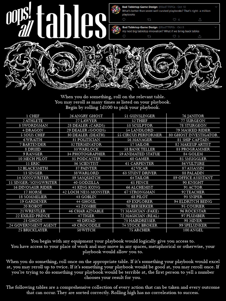 Va Diagnostic Codes 5271