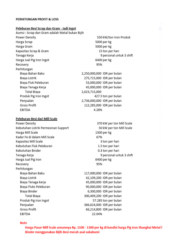 Analisis Biaya Peleburan Besi Scrap | PDF