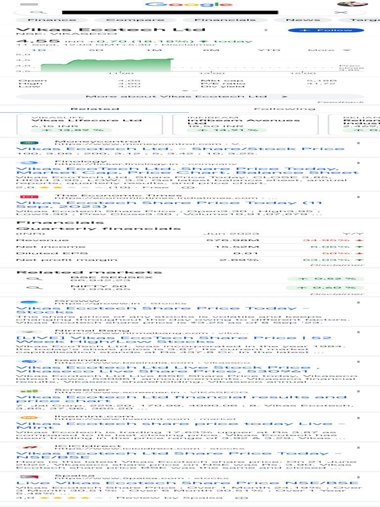 vikas-ecotech-share-price-google-search-pdf-market-economics