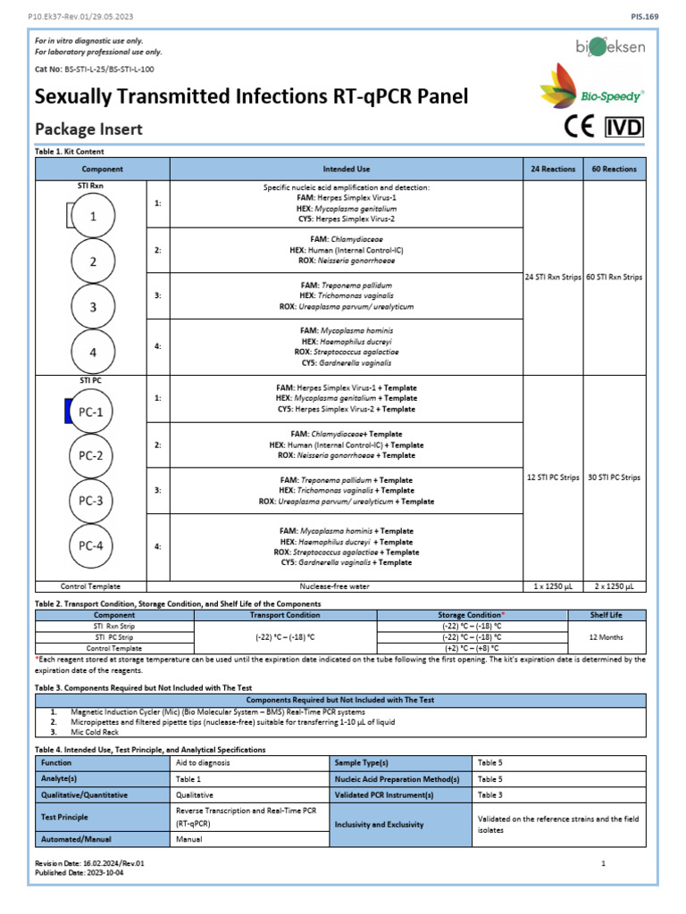 STI PIS.169 Stab Mic PC Strip - STI | PDF | Polymerase Chain Reaction ...