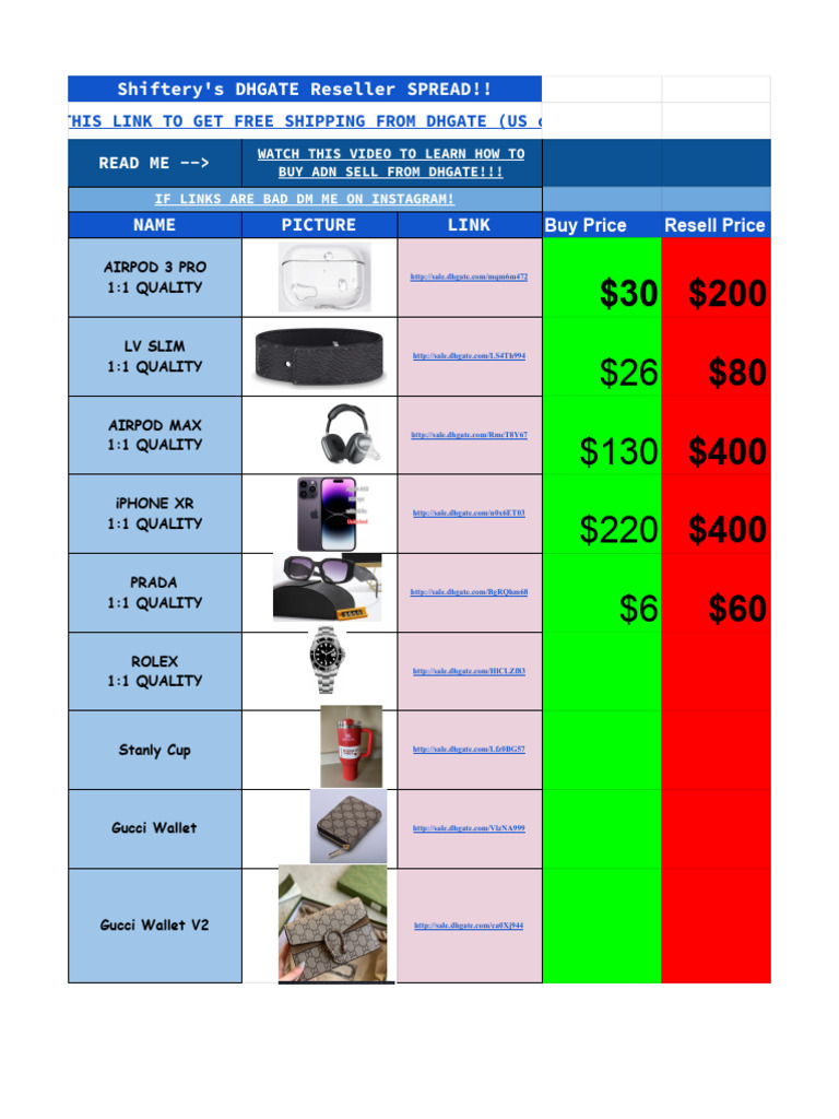 shiftery-s-dhgate-reselling-spreadsheet-pdf