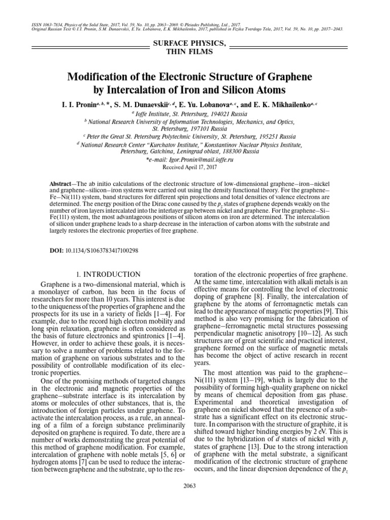 Modification of The Electronic Structure of Graphene by Intercalation ...