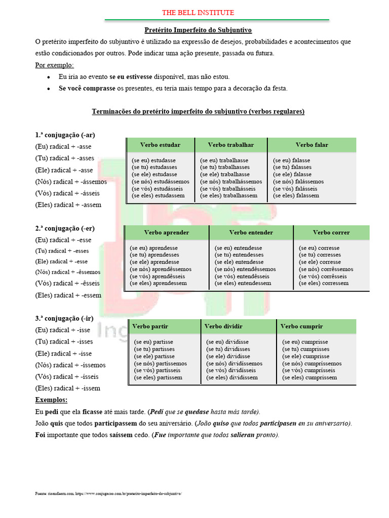 Pretérito Imperfeito do Subjuntivo e Futuro | PDF | Linguística ...