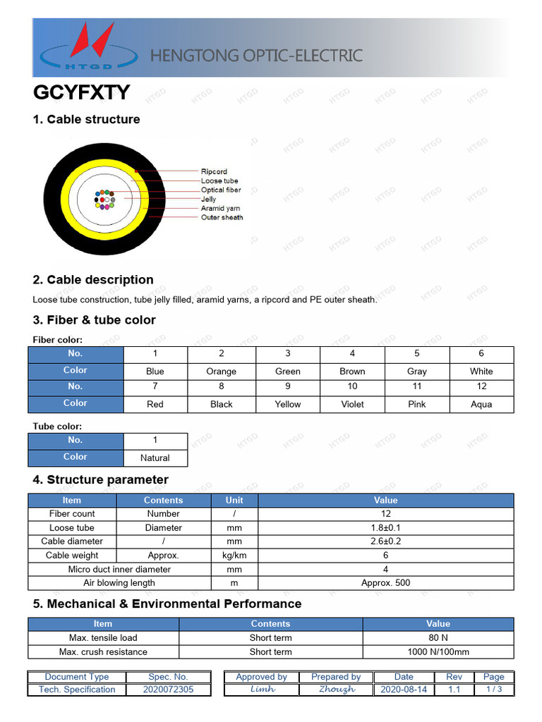 GCYFXTY Fiber Optic Cable Specs | PDF | Optical Fiber | Optics