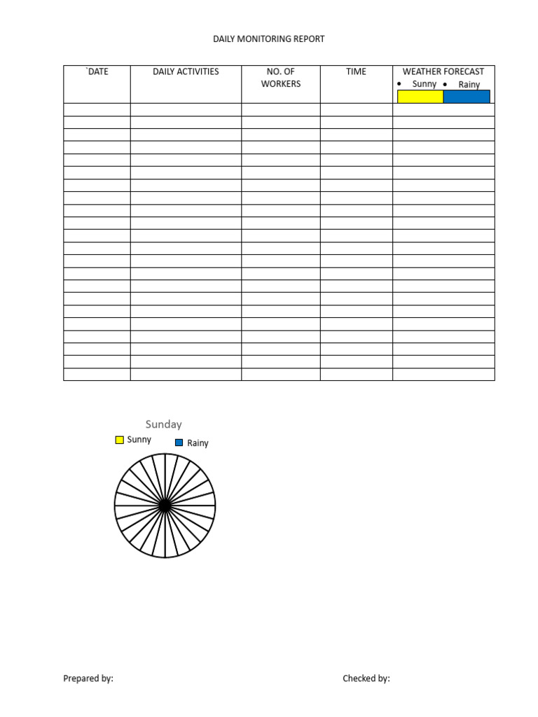 Daily Monitoring Format | PDF