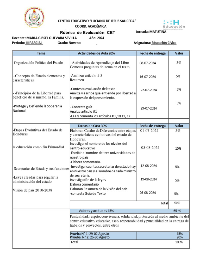 rubrica-de-civica-noveno-iii-parcial-2024-pdf-maestros-evaluaci-n