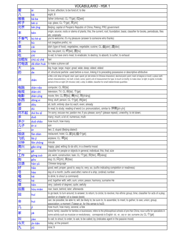 HSK 1 Vocabulary List | PDF