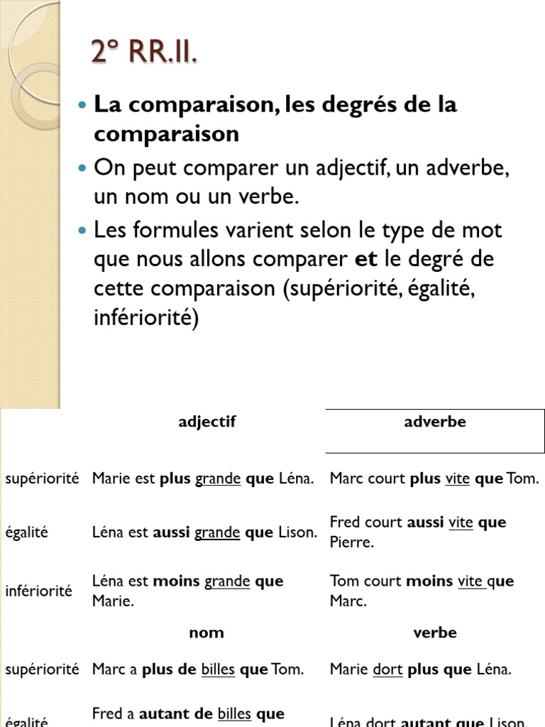 La comparaison en français expliquée | PDF | Linguistique