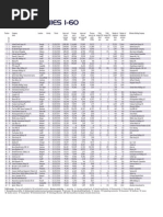 Download Western Mail   Business in Wales Top 300 2011 by walesonline SN75642624 doc pdf